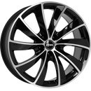 wheelImage
